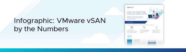Infographic: VMware vSAN by the Numbers